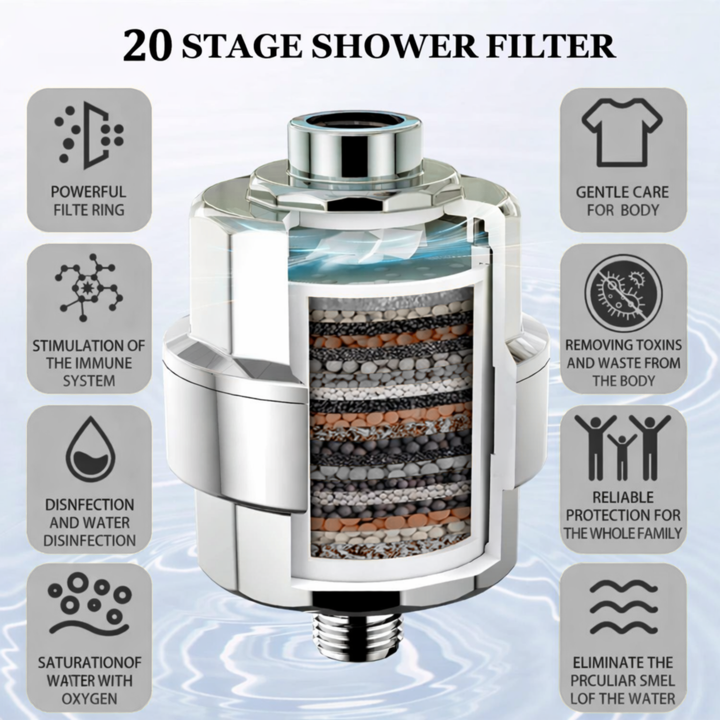 Shower Filter